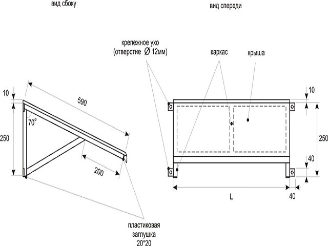 Visières et auvents au-dessus de l'entrée: les nuances d'agencement et de fabrication