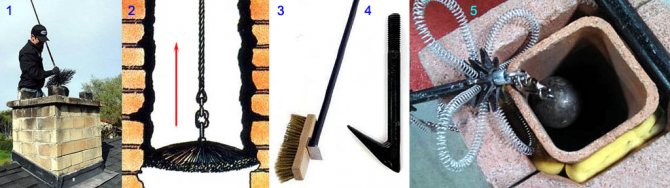 Nettoyeurs de cheminée: comment nettoyer le canal de fumée de la suie