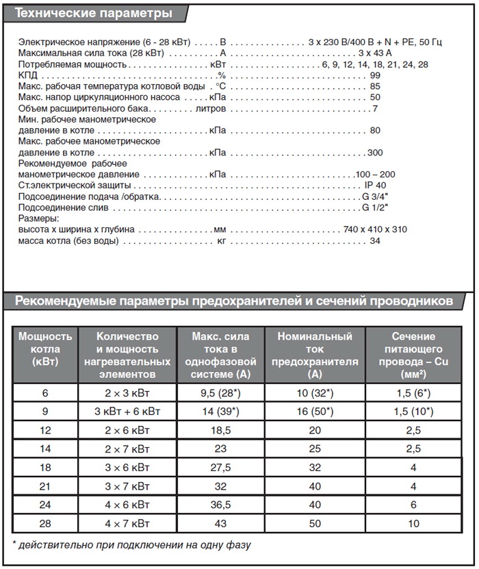 Proterm de chaudière: types, caractéristiques de fonctionnement, avantages et inconvénients