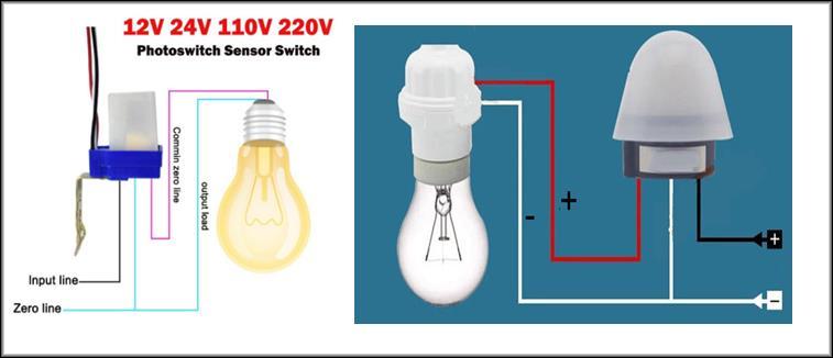 Lampes avec détecteur de mouvement : comment elles fonctionnent, comment se connecter + TOP des meilleurs fabricants
