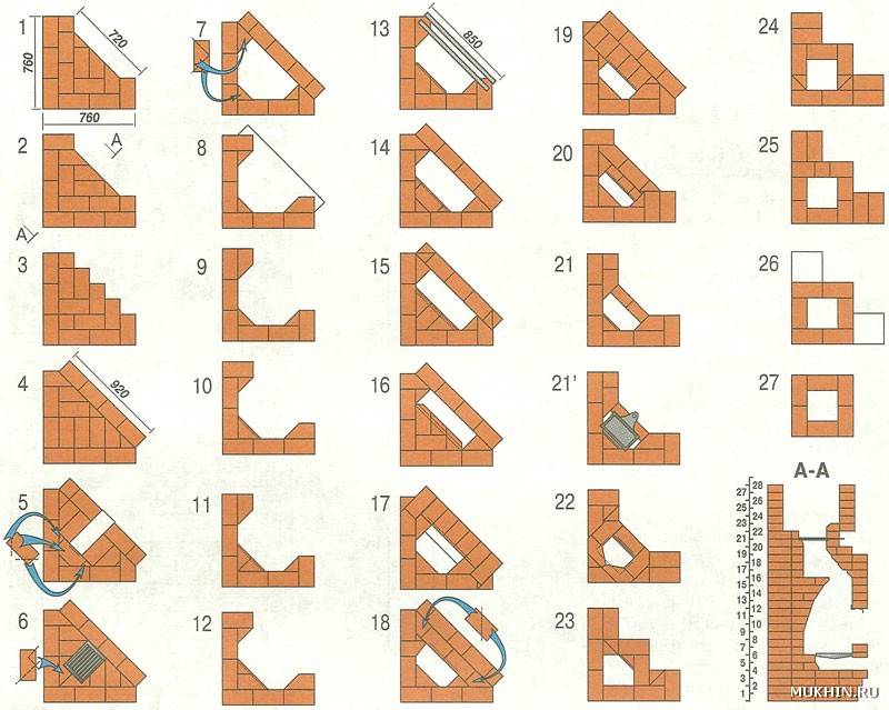 Portail de bricolage pour un foyer électrique (avec photos et dessins): comment faire un coin à partir de cloisons sèches et d'autres options