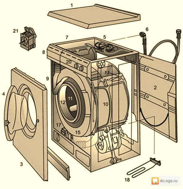 Réparation de machine à laver à faire soi-même - vidéo, conseils utiles