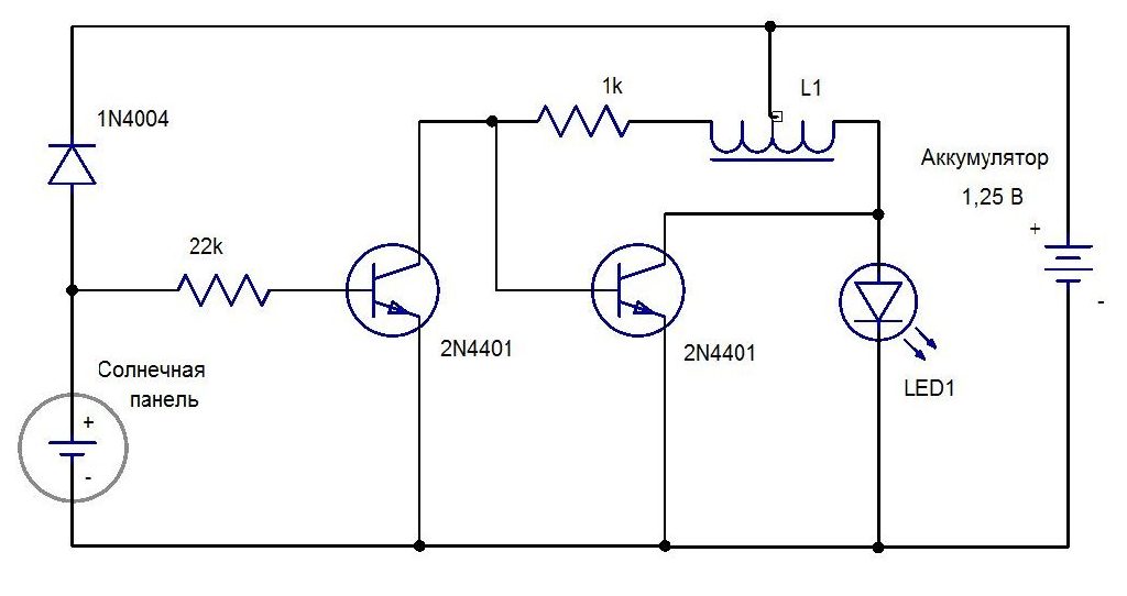 Éclairage public à énergie solaire - principe de fonctionnement, application, idées