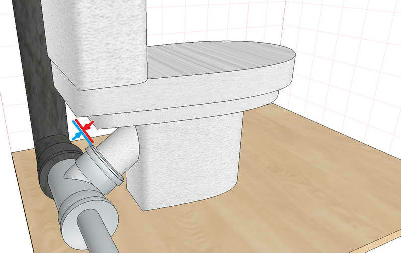 Comment raccorder le brassard (droit et excentré) pour les toilettes ?