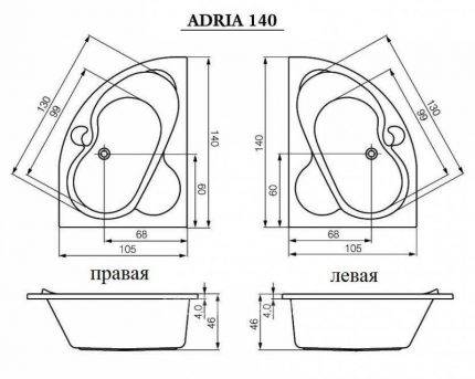 Dimensions standard des baignoires : dimensions typiques des vasques en acrylique et en fonte