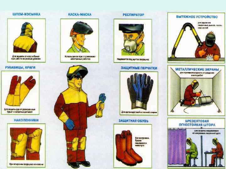 Apprendre à souder des tuyaux avec le soudage à l'acétylène