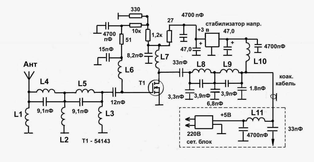 Amplificateur d'antenne pour TV: le principe de fonctionnement et les règles de choix d'un amplificateur d'antenne TV