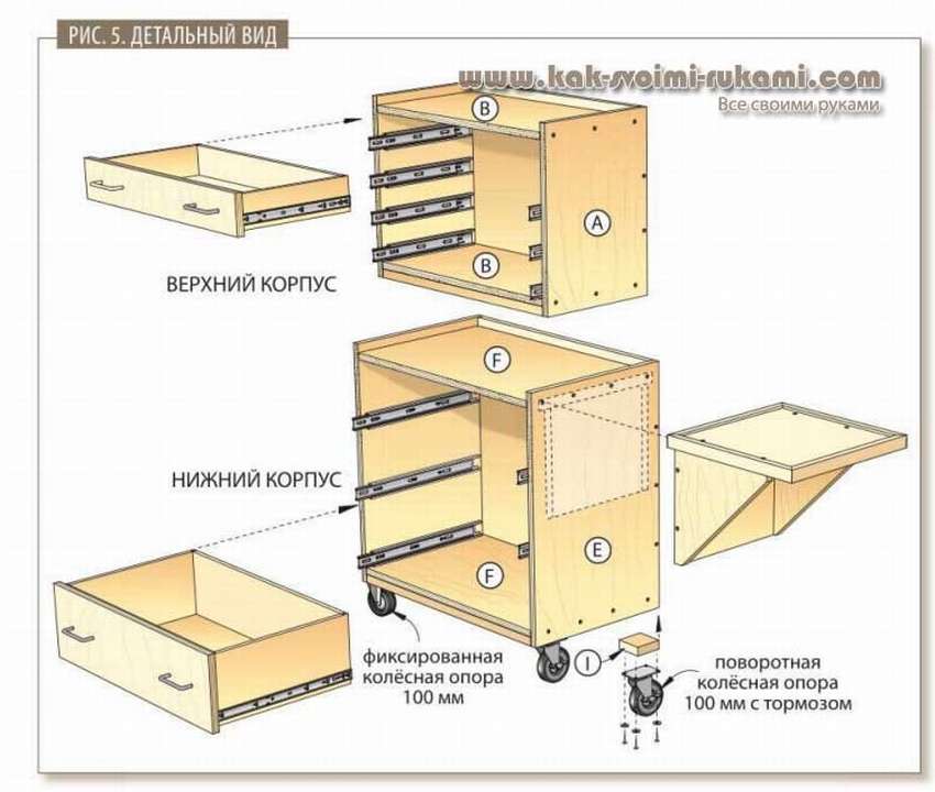 Armoire d'angle sur le balcon - instructions détaillées étape par étape !