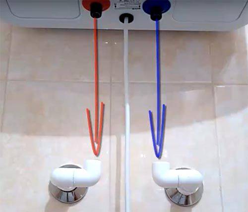 Choisir une chaudière à gaz pour l'eau chaude