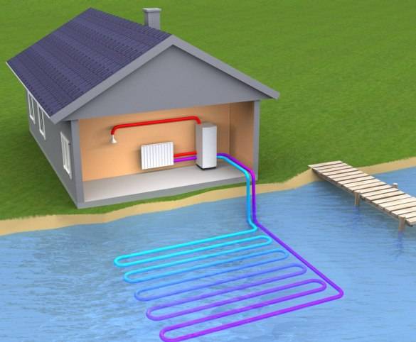 Comment choisir une pompe de piscine