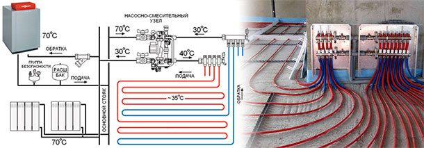 Puissance plancher chauffant : calcul de puissance pour planchers électriques et à eau avec exemples