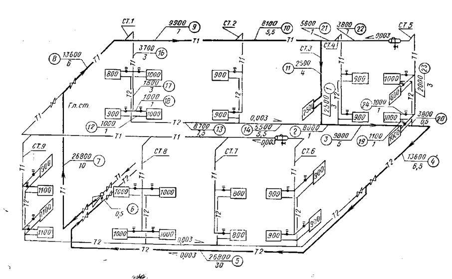 Variétés de systèmes de chauffage de l'eau domestique, schémas, comparaison