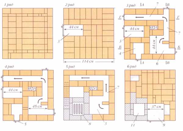 Poêle russe: comment plier de vos propres mains, photos et instructions étape par étape, pose d'une dalle avec un banc de poêle et une chambre de combustion
