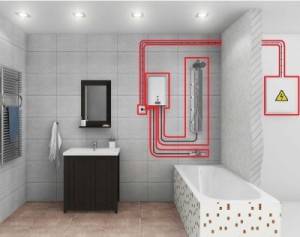 Comment utiliser correctement un chauffe-eau