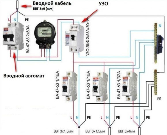 Règles de connexion d'un différentiel à un réseau monophasé sans mise à la terre: les meilleurs schémas + ordre de travail
