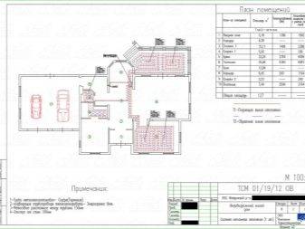 Comment concevoir un schéma thermique pour une chaufferie pour une maison privée + quelques exemples d'automatisation