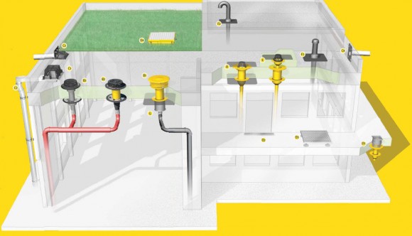 Installation d'un système de gouttière : les principales étapes de l'auto-installation de gouttières