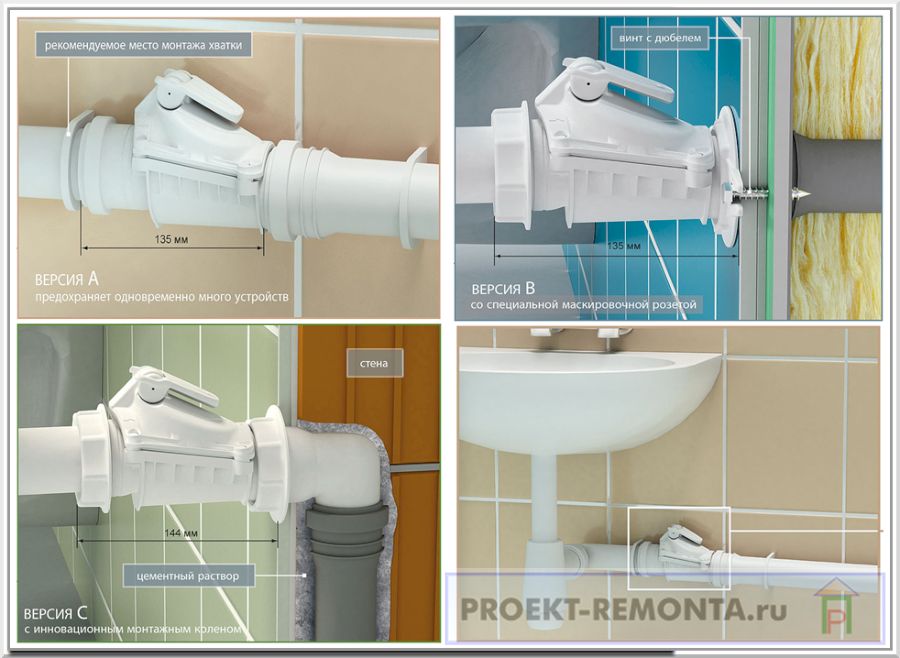 Clapet anti-retour d'égout: types et installation à faire soi-même, rendez-vous pour