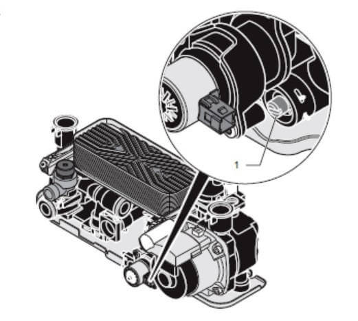 Réglage de la chaudière à gaz : recommandations pour la mise en place de l'appareil pour un bon fonctionnement