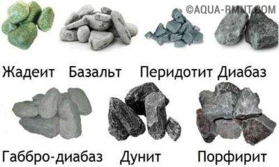 Comment faire un poêle en brique et en métal pour un bain