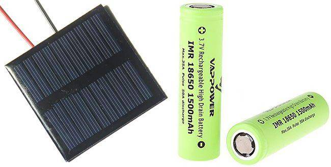 Lampadaires solaires : types, aperçu et comparaison des fabricants