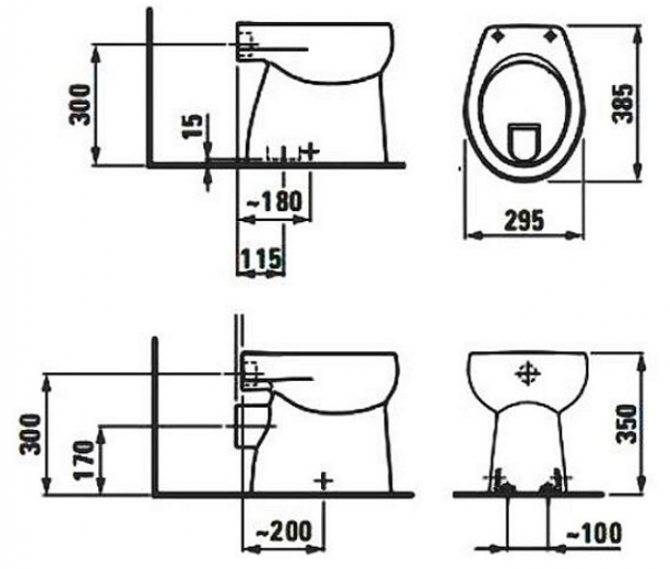 Dimensions abattant WC : comment choisir un abattant WC en taille et comment le mesurer ? tailles standard de rebord de toilette