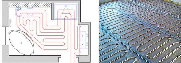 Calcul des tuyaux pour le chauffage au sol. méthodologie et calculateur en ligne