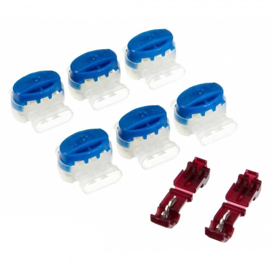 Terminaux ou twist : comparer le pour et le contre