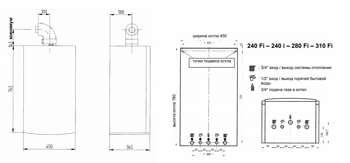 Réglages et ajustements de la chaudière Baxi