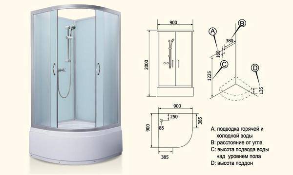 Nous fabriquons un receveur de douche de nos propres mains