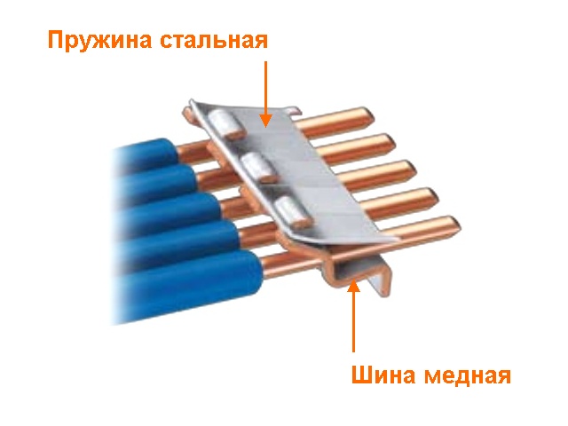 Borniers Wago: variétés et leurs caractéristiques + subtilités des fils de connexion avec les borniers Vago