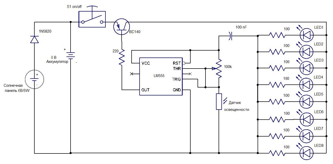 Schéma d'une lampe de jardin à énergie solaire