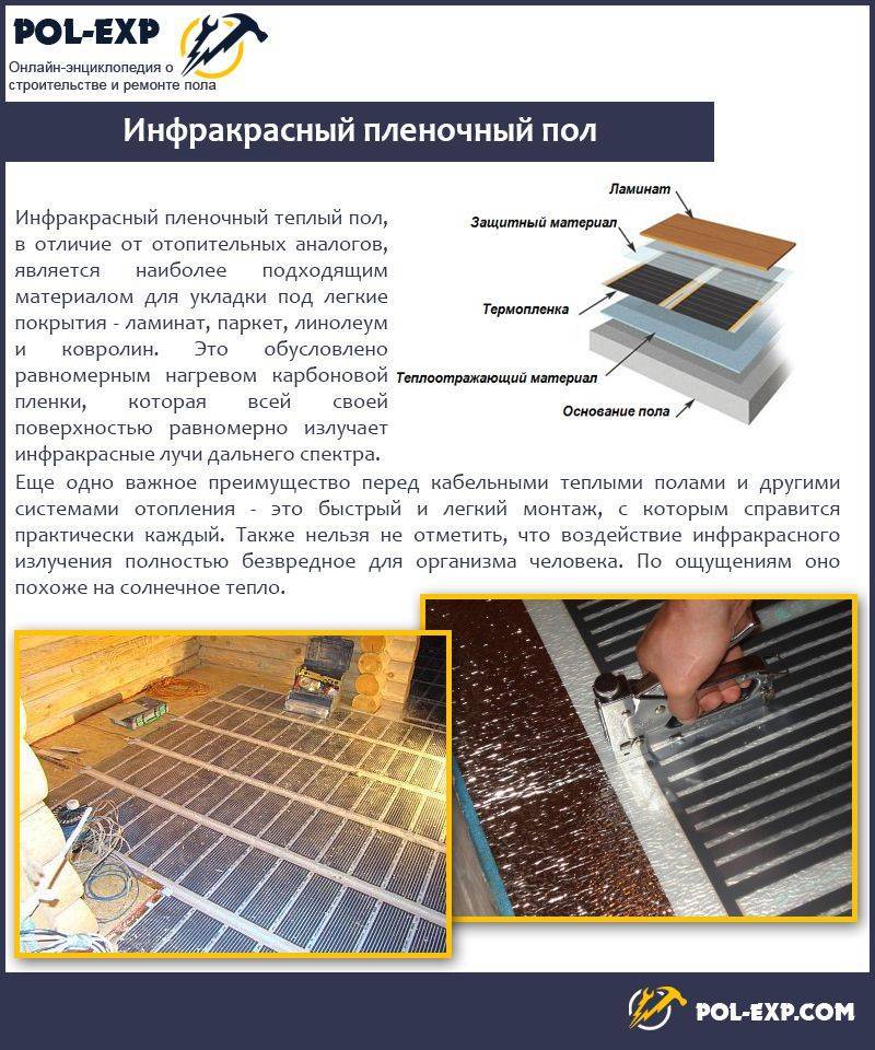 Chauffage au sol électrique - pose de film sol chauffant électrique - pose de film