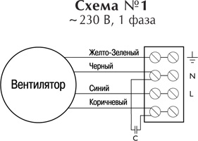 Ventilateur capteur d'humidité (salle de bain, évacuation) : aperçu des modèles