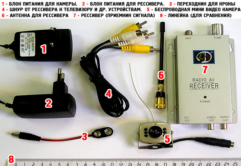 Installation de caméras CCTV: types de caméras, choix + installation et connexion de vos propres mains