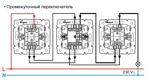 Prises "intelligentes" : qu'est-ce que c'est ? caractéristiques des marques xiaomi et senseit, modèles avec wi-fi et télécommande, prises intégrées avec détecteur de mouvement