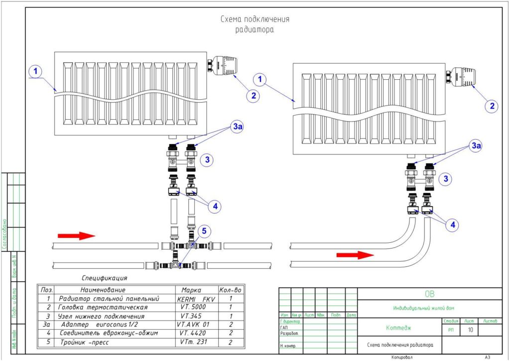 Raccordement d'un radiateur de chauffage à un système à deux tubes - schémas d'implantation et procédure d'installation