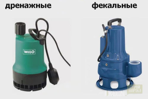 Pompes d'égout : types, comment choisir la bonne + caractéristiques de fonctionnement