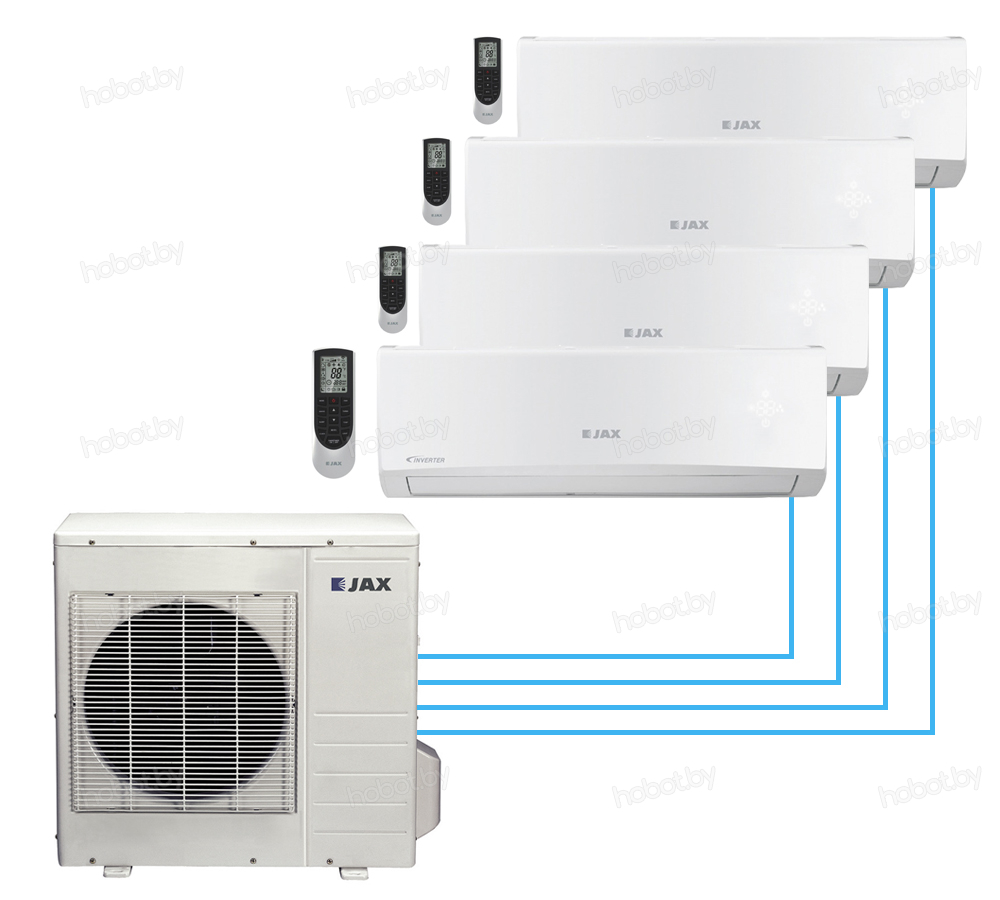 Quels systèmes fractionnés sont les plus fiables