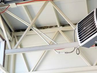 Pistolets à gaz thermiques : appareil, options de sélection, aperçu des fabricants populaires