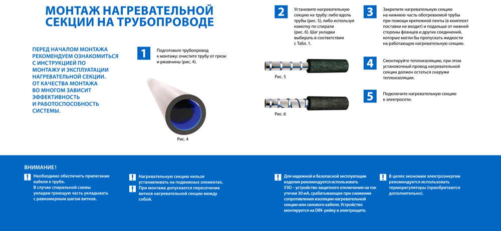 Comment installer un câble chauffant dans un tuyau d'égout, lequel utiliser