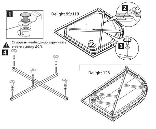 Receveur de douche bricolage