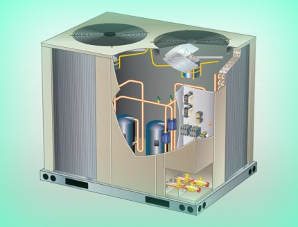 Le principe de fonctionnement et les caractéristiques de fonctionnement de l'unité de compresseur