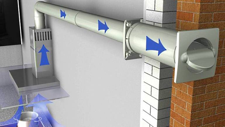 Installation d'une hotte avec clapet anti-retour: les nuances du choix et de l'installation avec de précieux conseils