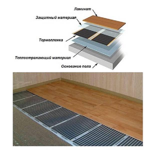 Chauffage au sol sous stratifié dans une maison en bois : pose sur un parquet