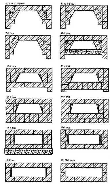 Cheminée d'angle à faire soi-même (79 photos): instructions de commande étape par étape pour fabriquer une cheminée décorative à partir de boîtes