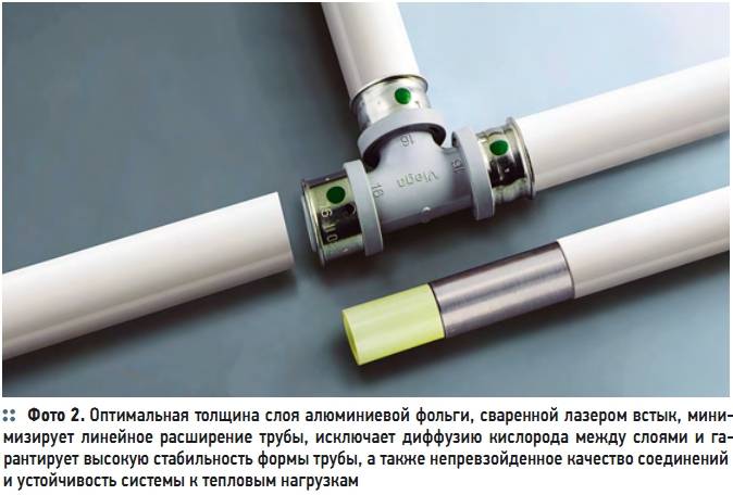 Disposition des tuyaux de chauffage dans une maison privée: méthodes et recommandations