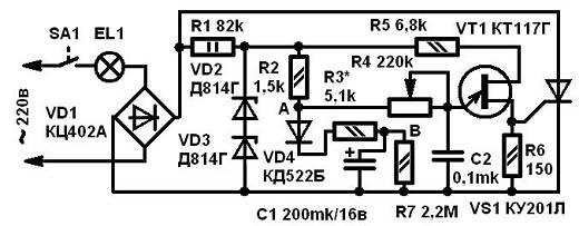 Artisanat à partir d'ampoules de vos propres mains: projets et idées intéressants pour enfants et adultes. 75 photos de l'utilisation d'ampoules neuves et grillées