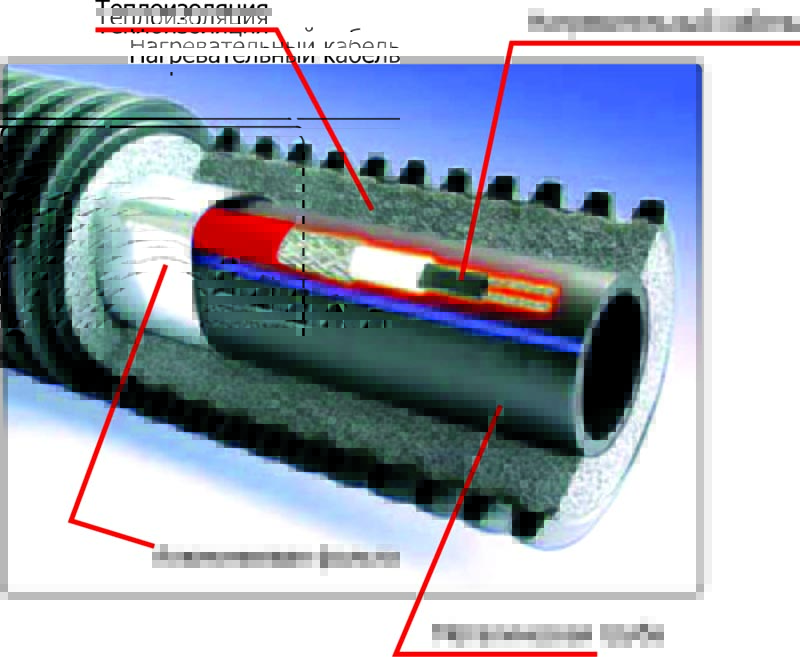 Comment choisir et installer un câble pour chauffer une conduite d'eau