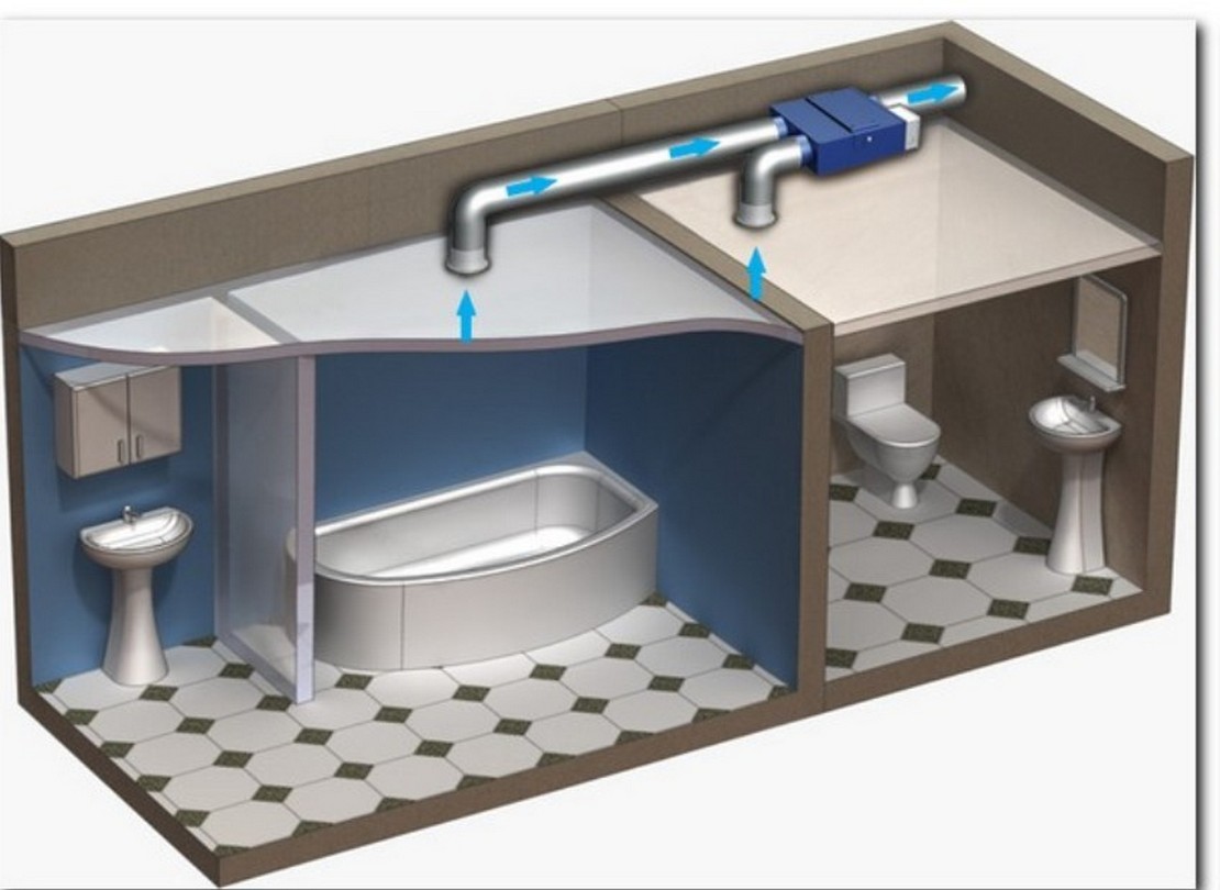 Ventilation dans un plafond tendu: options d'agencement et nuances de conception